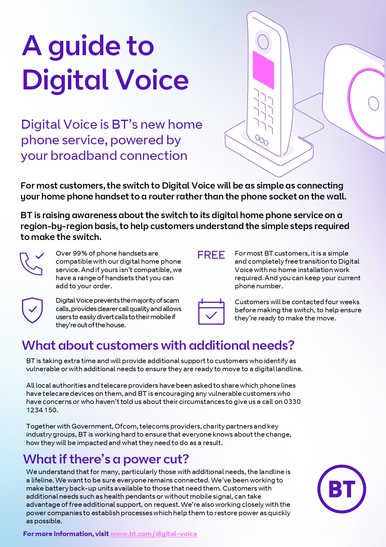 Digital Voice Switchover Information 