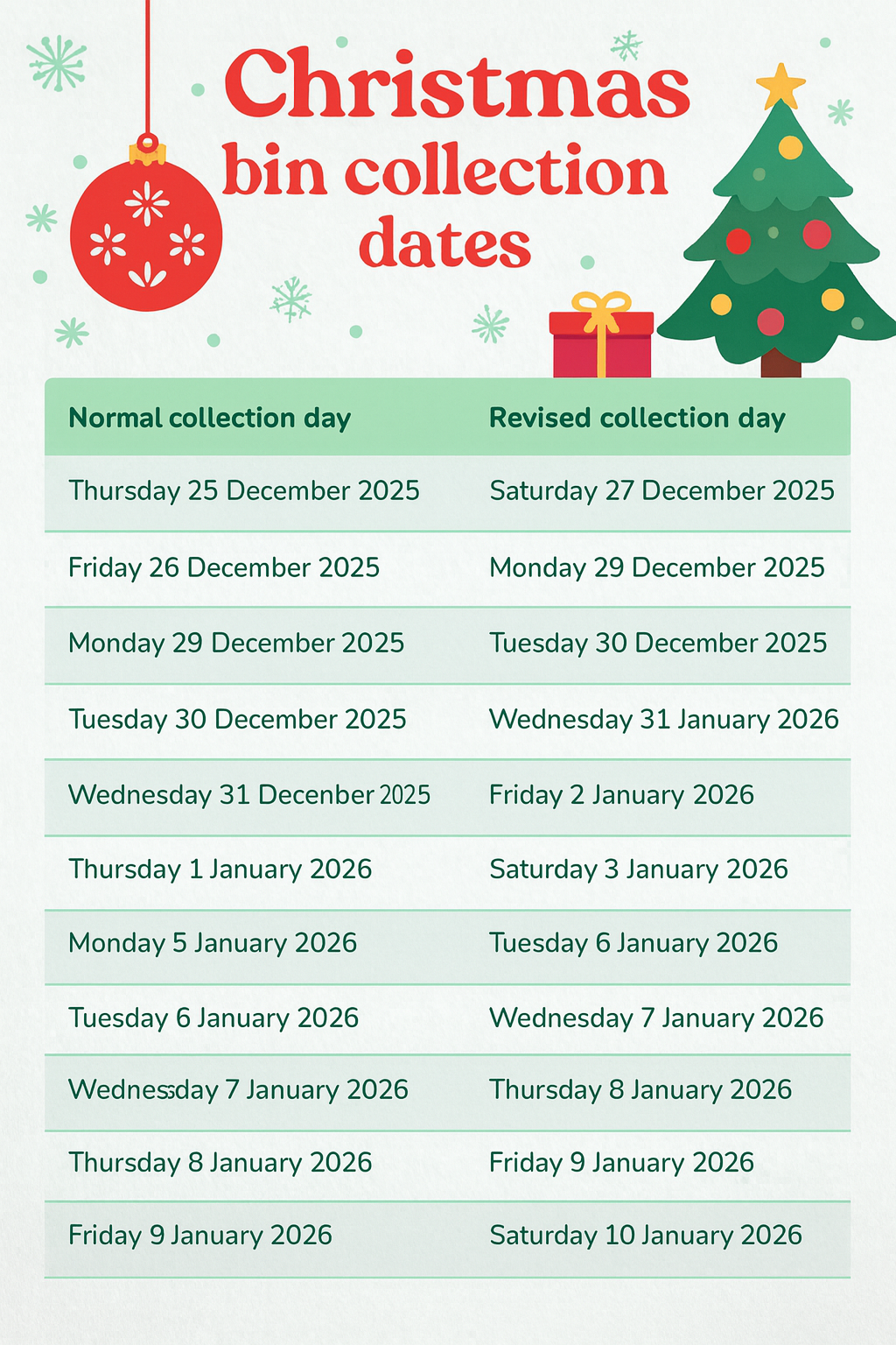 Christmas Changes to Bin Collections 